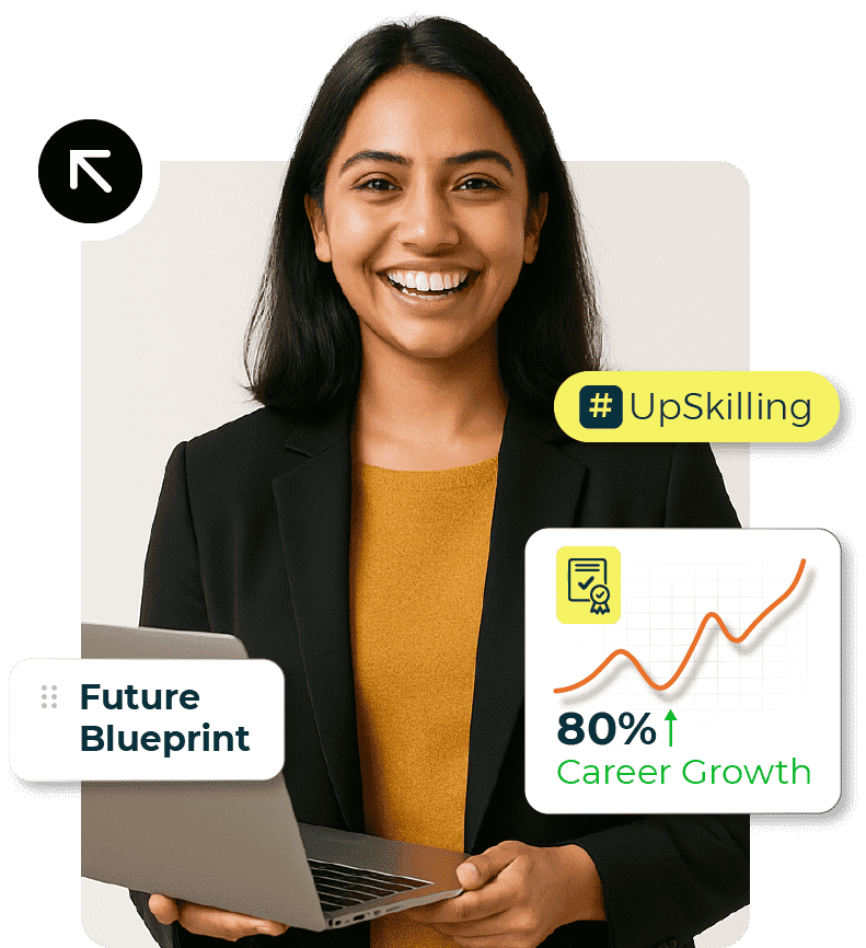 Students learning AWS Cloud with guided projects