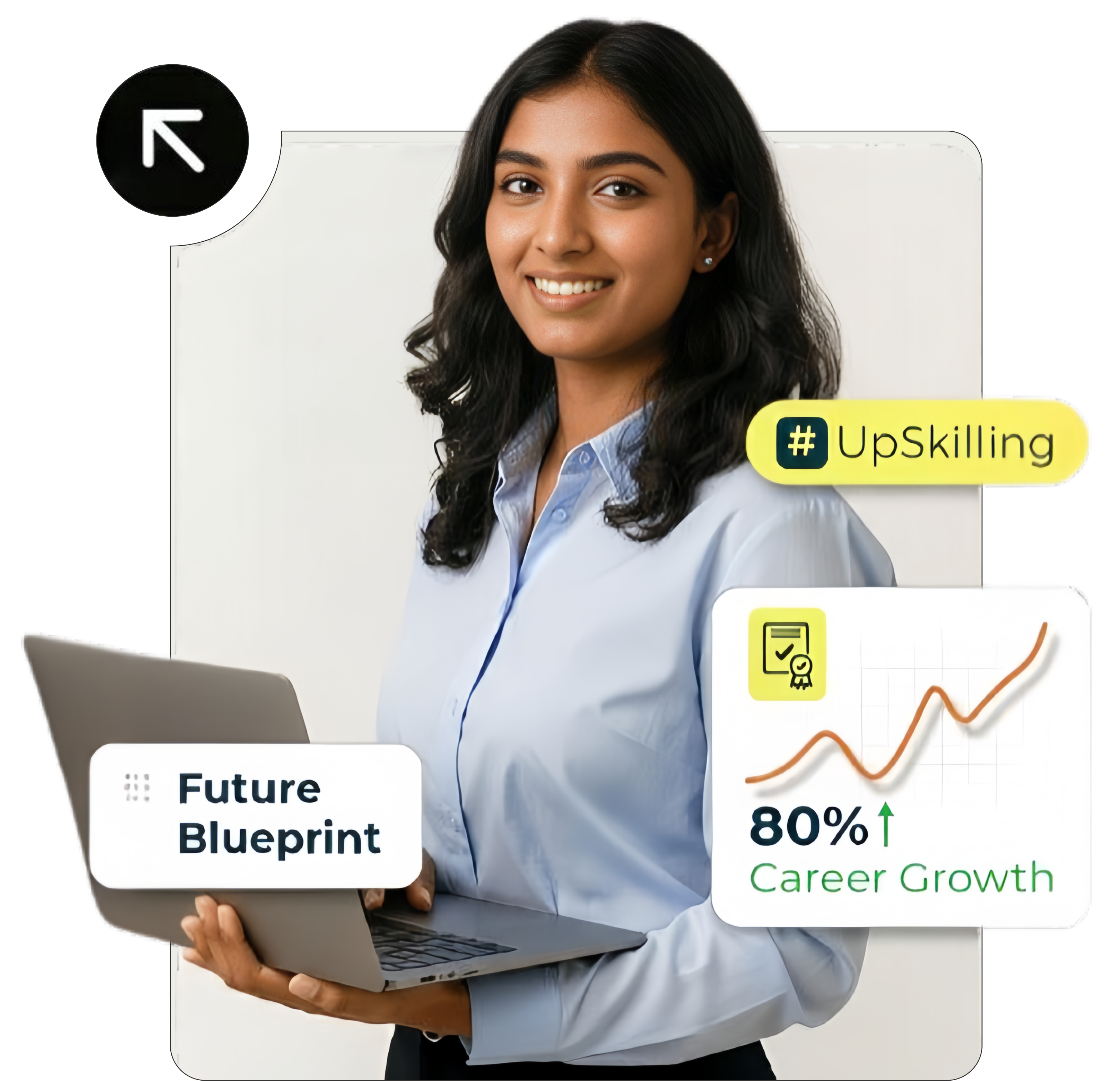 Students learning AWS Cloud with guided projects